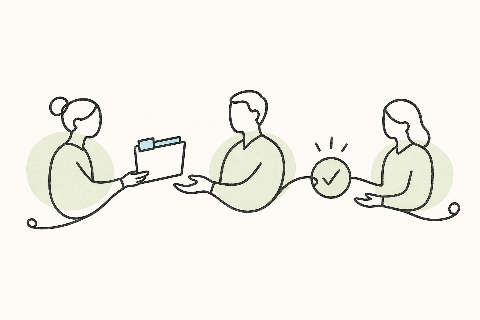 A clear handoff with named ownership